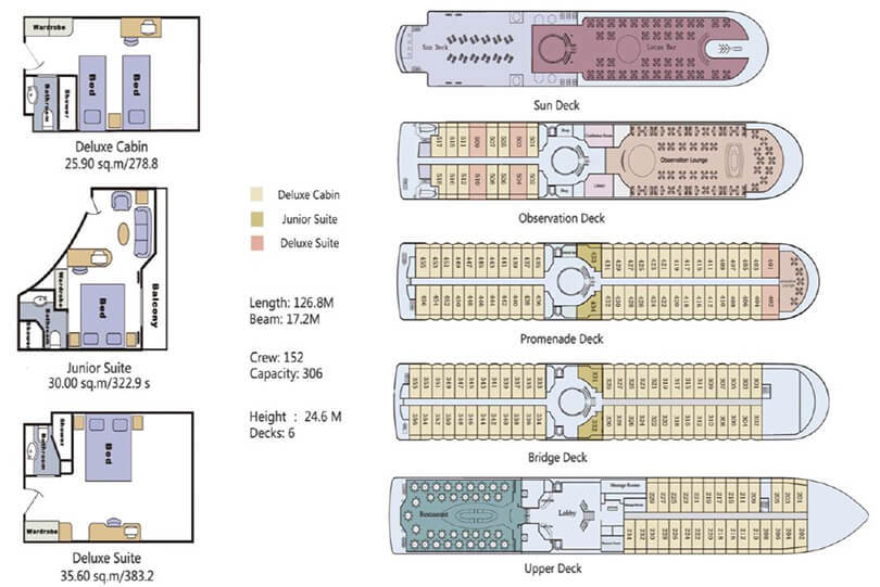 century sun & sky deck plan