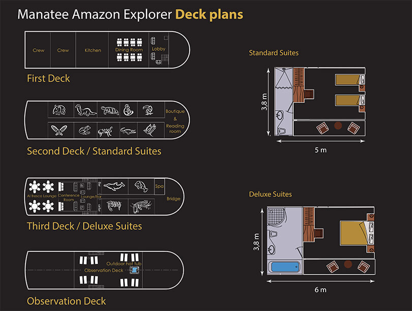 Manatee Ecuador Amazon Deck Plans