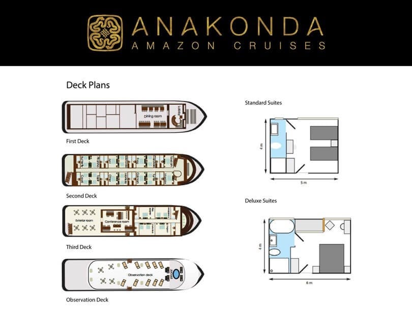 Anakonda Deck Plan