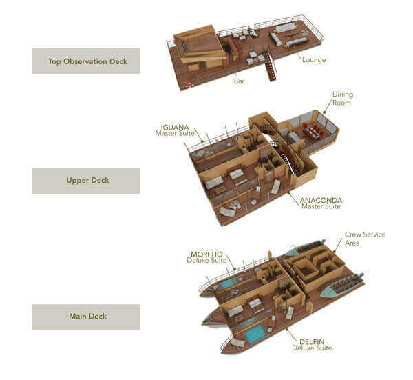 Delfin Amazon Cruise Deck Plan