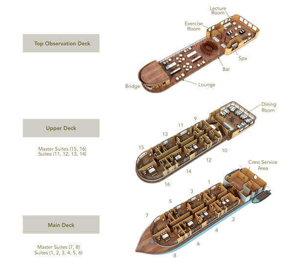 Delfin II Deck Plan