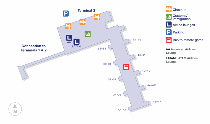 São Paulo Airport Guide