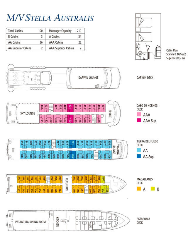 deck plan Stella Australis