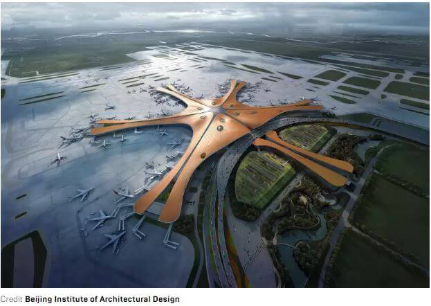 Beijing Daxing Airport Veloso Tours Tours To China