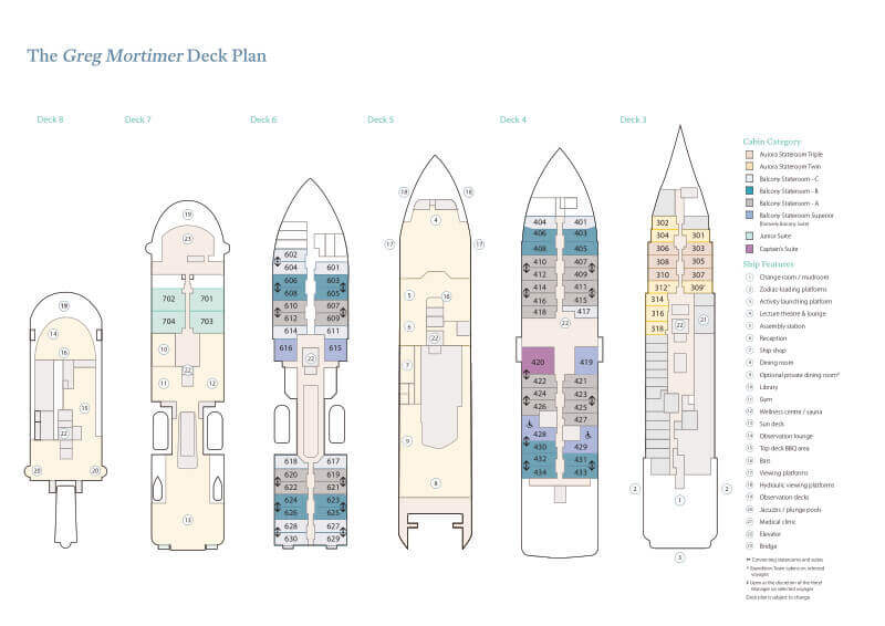 Greg Mortimer deck plan