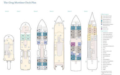 Greg Mortimer deck plan